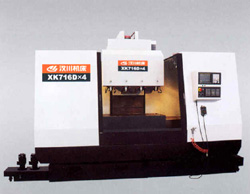 XH716D×4多主軸立式數(shù)控銑床