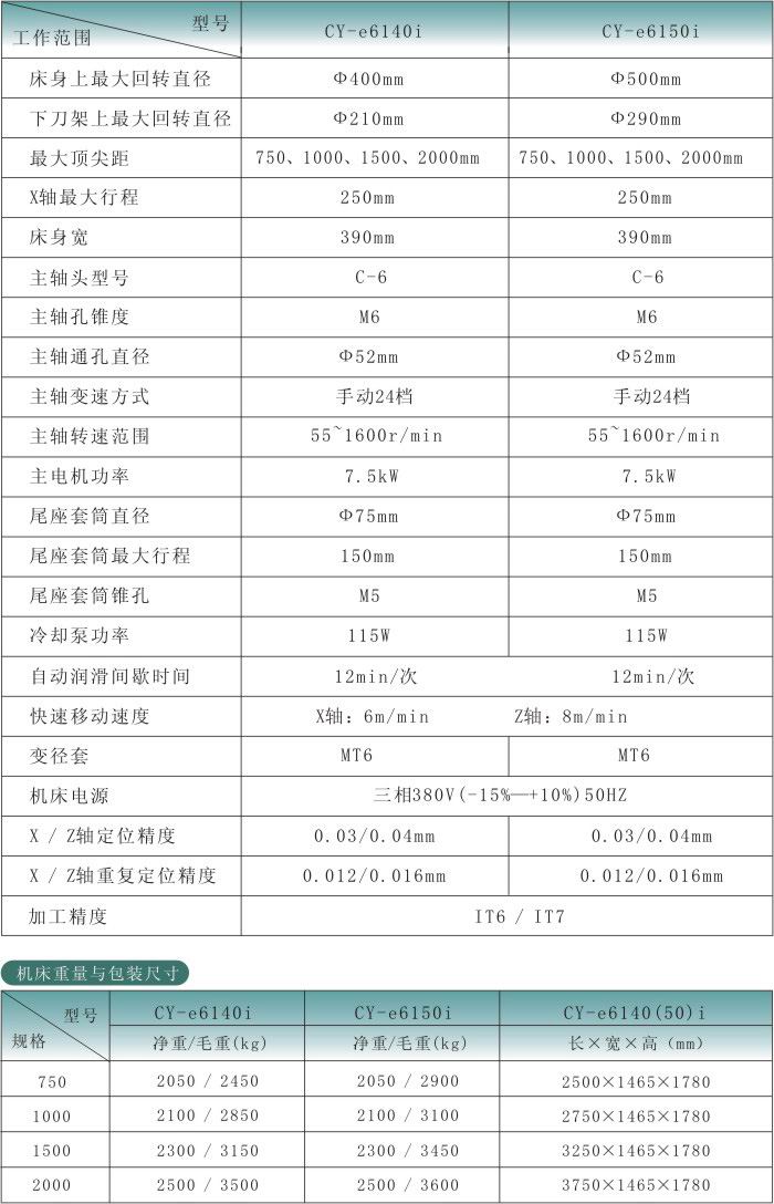 CY-e6140i、CY-e6150i電子數(shù)控車床